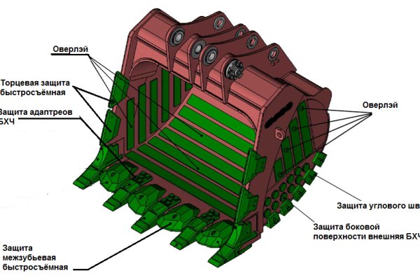 Kraken 14 at сайт